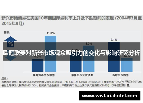 欧冠联赛对新兴市场观众吸引力的变化与影响研究分析