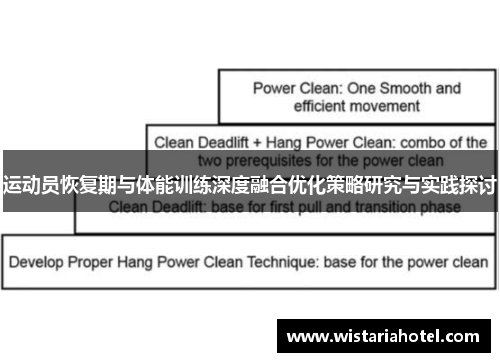 运动员恢复期与体能训练深度融合优化策略研究与实践探讨