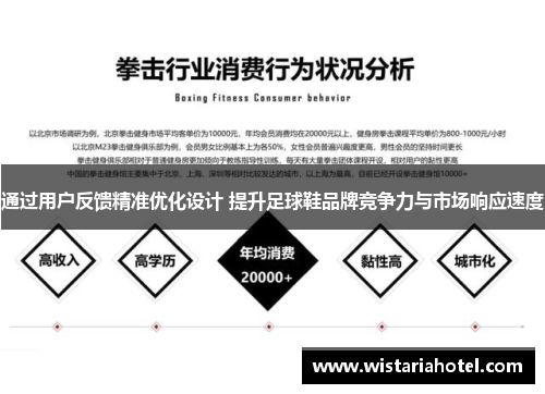 通过用户反馈精准优化设计 提升足球鞋品牌竞争力与市场响应速度
